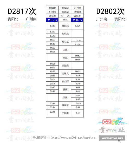 ܇2802Εr(sh)̱